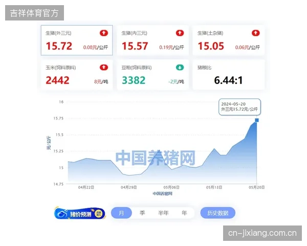 三年前的“顶配”如今已成鸡肋，缺少升级冗余的规划正在透支场馆的未来